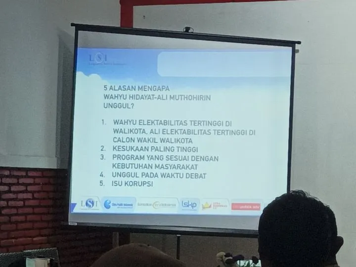 Elektabilitas Wahyu-Ali Unggul, Bukti Kekuatan Politik di Pilwalkot Malang 2024